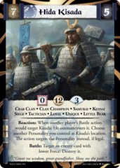Hida Kisada Alt Art